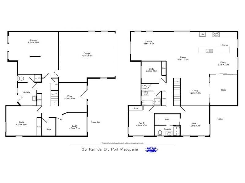 Port Macquarie NSW 2444