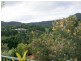 Bonogin QLD 4213