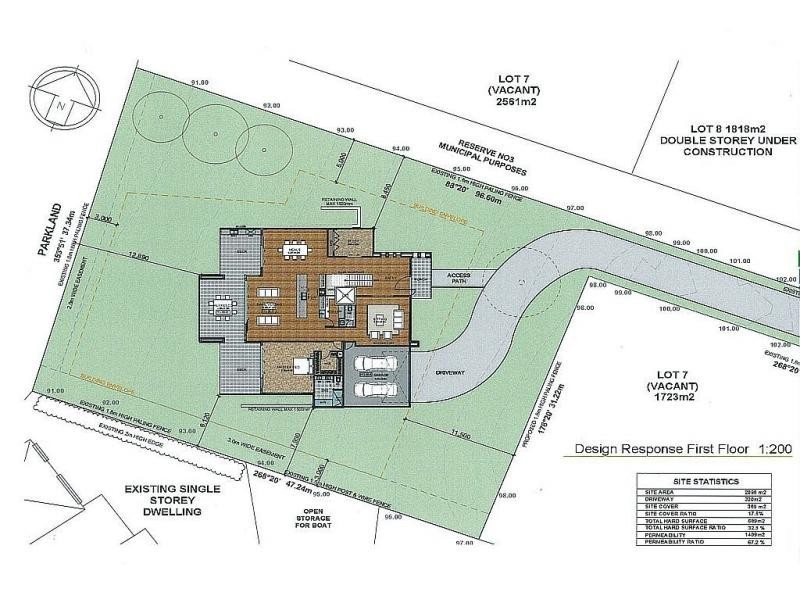 6 Manna Hill Court, Mount Eliza VIC 3930