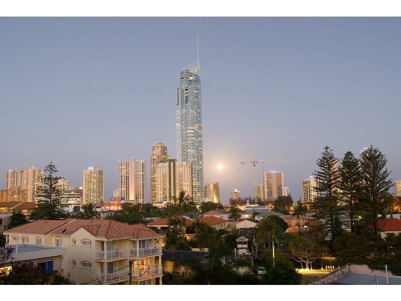 Unit 19/1 Peninsular Drive, Surfers Paradise QLD 4217