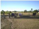 South Kolan QLD 4670