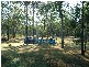 South Kolan QLD 4670