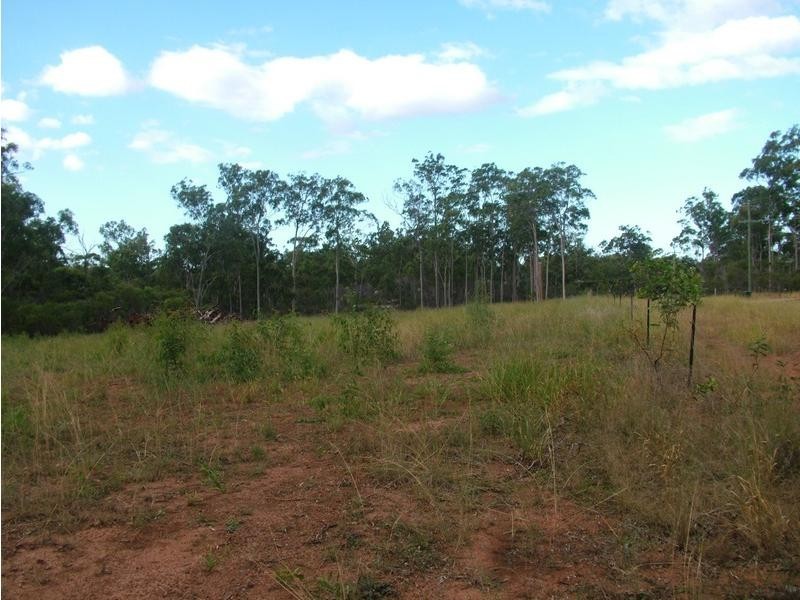 South Kolan QLD 4670