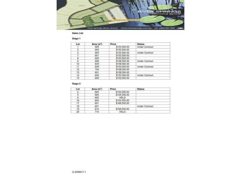 Avoca QLD 4670