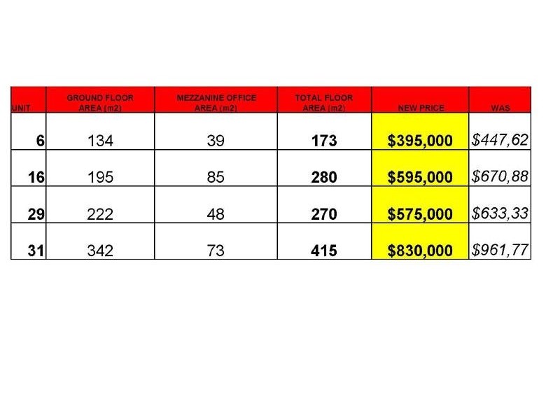 82 Sugar Road, Maroochydore QLD 4558