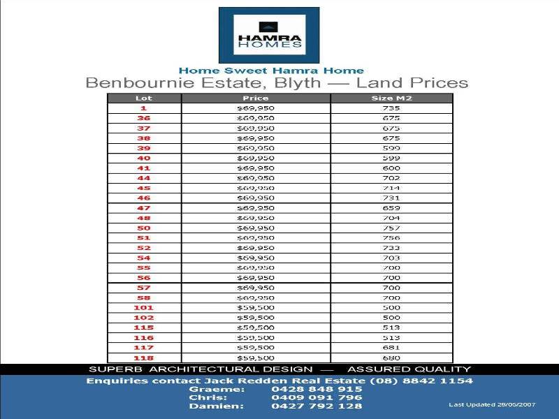 Benbournie Estate  BLYTH 5462, Blyth SA 5462