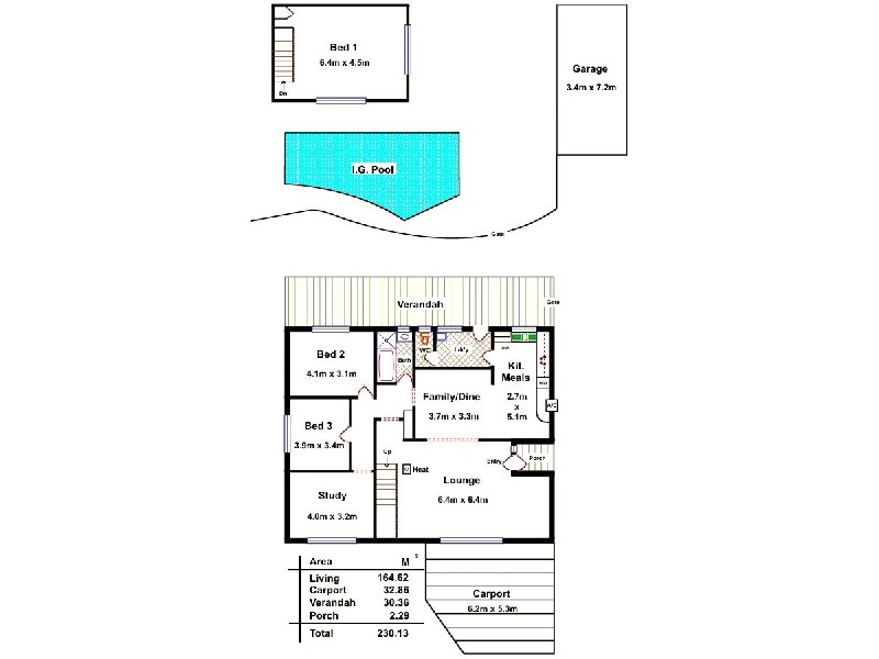 28 Charmaine  Avenue PARA VISTA 5093, Para Vista SA 5093