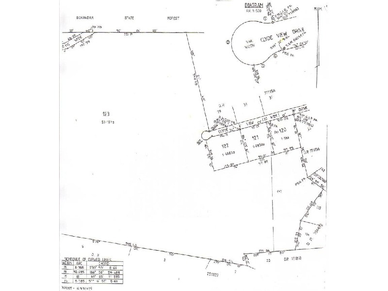 Lot 120 Clyde View Drive LONG BEACH 2536, Long Beach NSW 2536