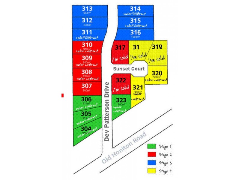Lot 300 Old Honiton  Road EDITHBURGH 5583, Edithburgh SA 5583