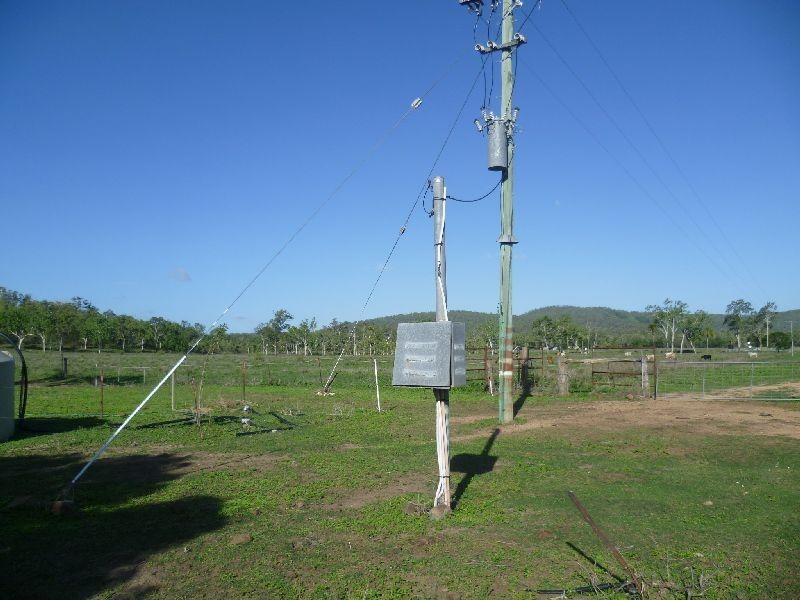 Mount Surround QLD 4809