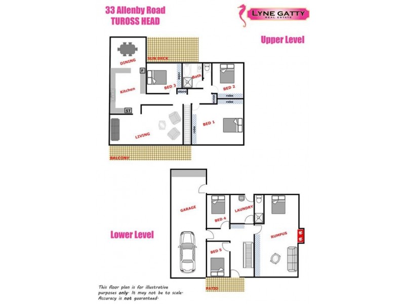 33 Allenby  Road, Tuross Head NSW 2537