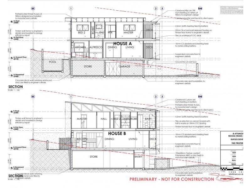 8 Attunga  Heights, Noosa Heads QLD 4567