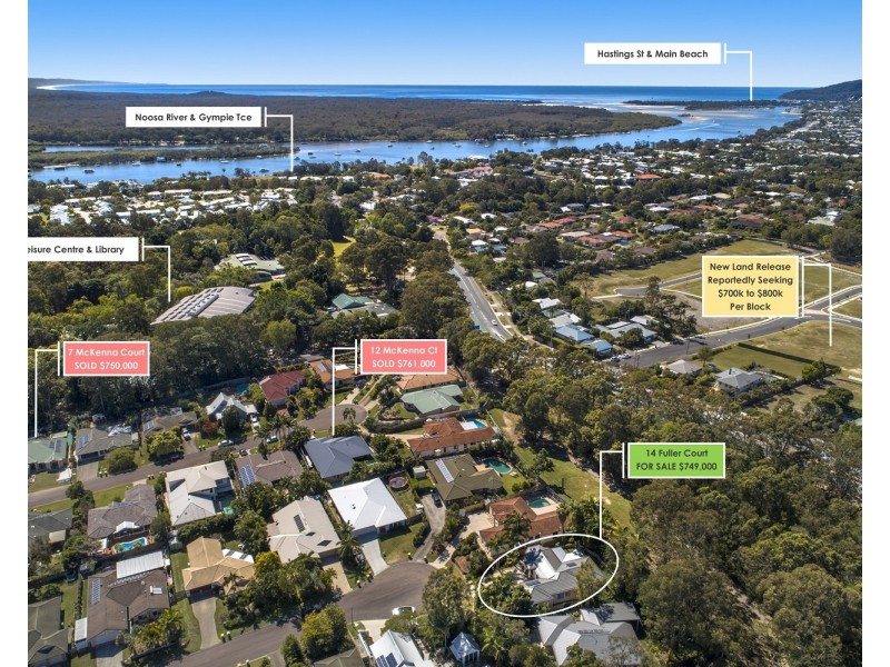 14 Fuller Court, Noosaville QLD 4566