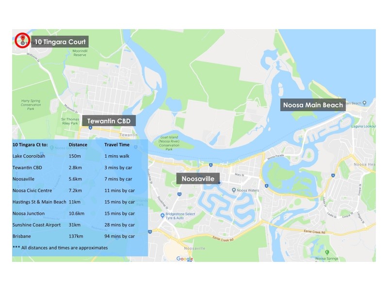 10 Tingara Court, Tewantin QLD 4565