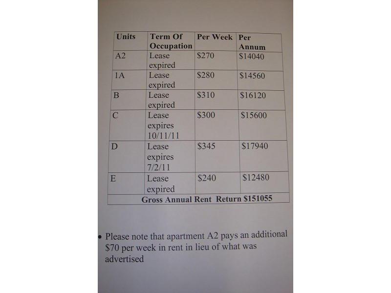 1-7 Curlewis Street, Bondi NSW 2026