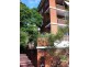 Randwick NSW 2031