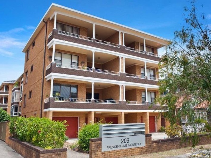 209 President Avenue, Monterey NSW 2217