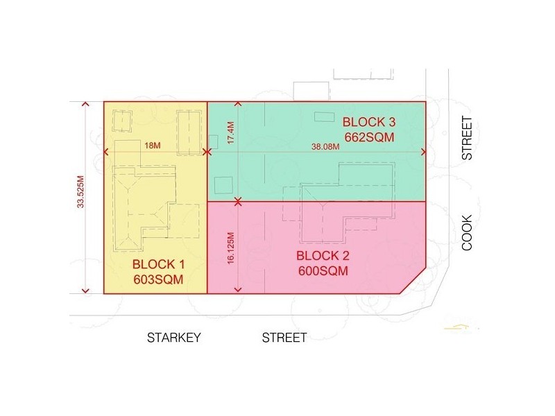 39&41 Starkey Street, Forestville NSW 2087