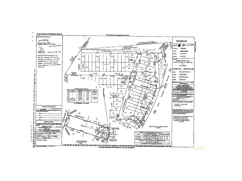 Tahmoor NSW 2573