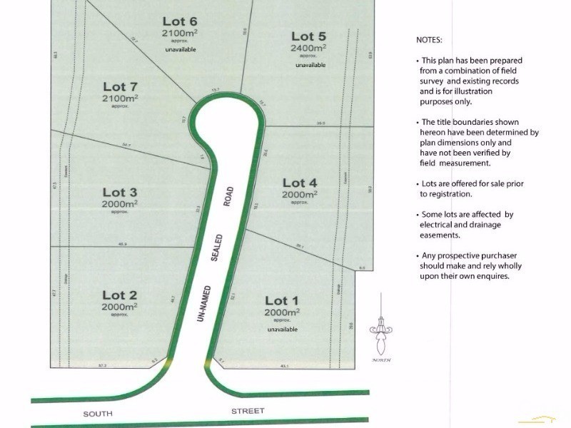 21-25 South Street, Robertson NSW 2577