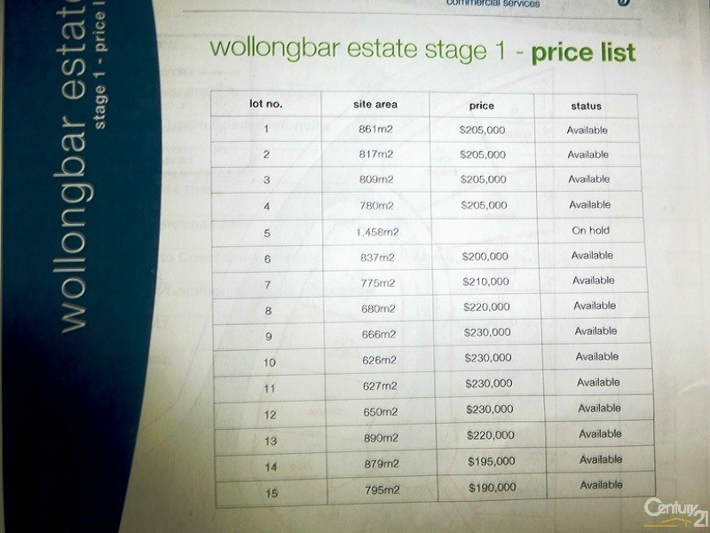 85 Rifle Range Road, Wollongbar NSW 2477