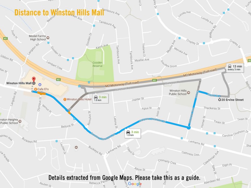 20 Ervine Street, Winston Hills NSW 2153