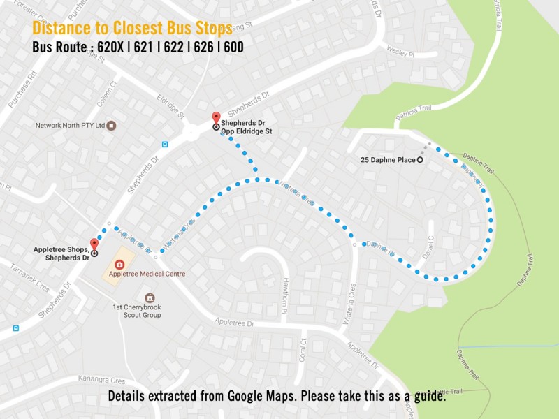 Cherrybrook NSW 2126