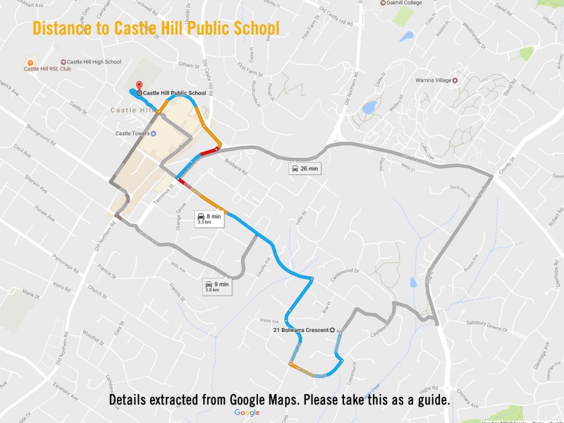 Castle Hill NSW 2154
