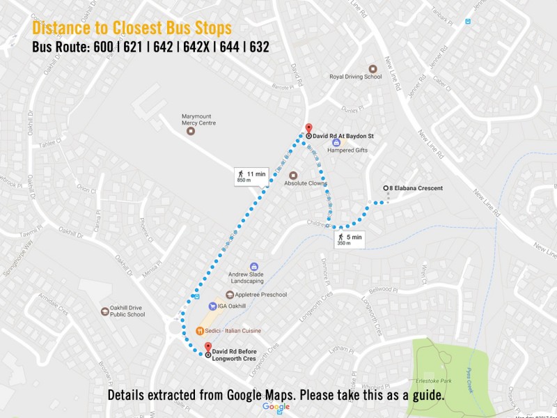 7 Elabana Way, Castle Hill NSW 2154