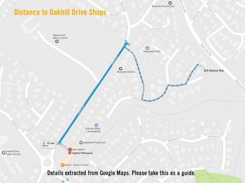 7 Elabana Way, Castle Hill NSW 2154