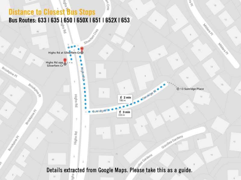 13 Sunridge Place, West Pennant Hills NSW 2125