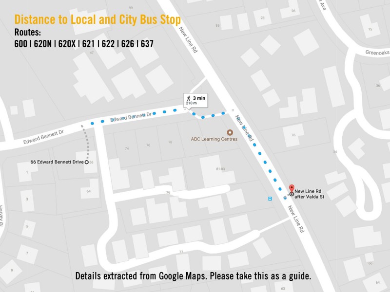 66 Edward Bennett Drive, Cherrybrook NSW 2126