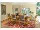 Hunters Hill NSW 2110