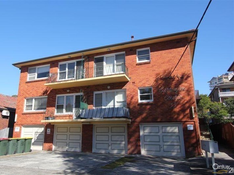 8/33 Carrington Avenue, Hurstville NSW 2220