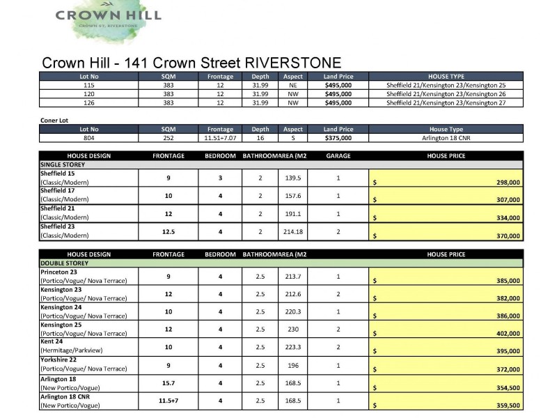 141 Crown Street, Riverstone NSW 2765