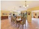 Annangrove NSW 2156