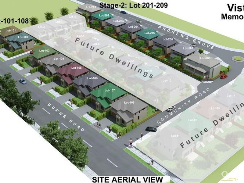 Lots 201-209 Andrews Grove, Kellyville NSW 2155