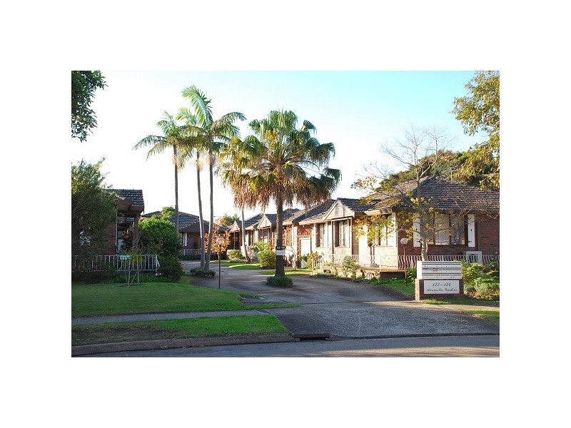 Dolls Point NSW 2219