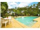 28 Apps Avenue, Turramurra NSW 2074