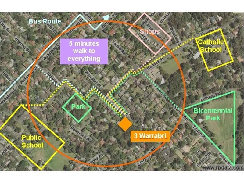 West Pymble NSW 2073