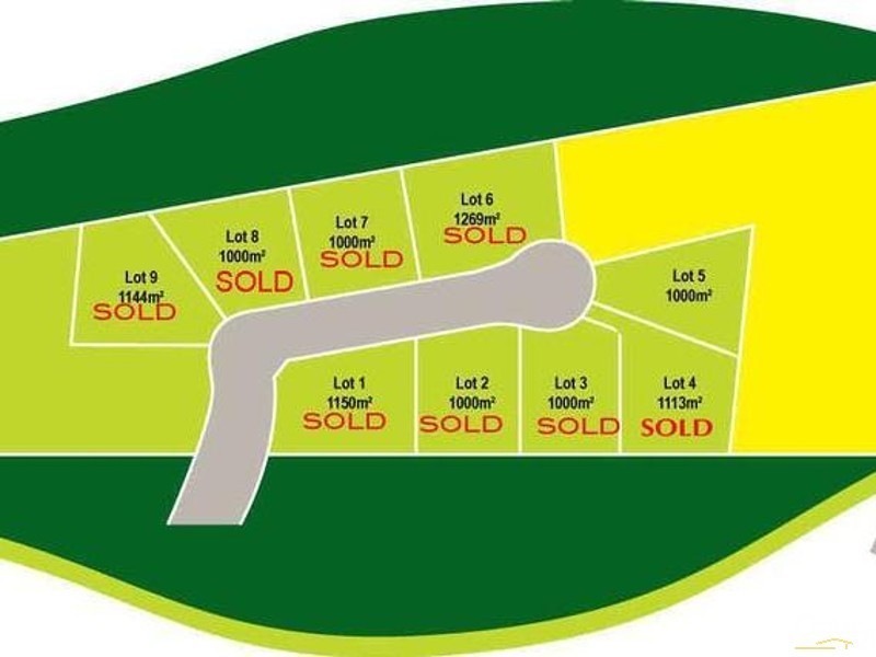 Lot 5 Biggera Street, Braemar NSW 2575