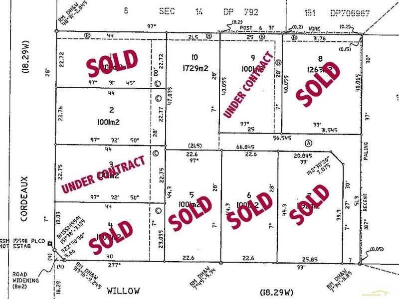 Lot 3 Willow Street, Willow Vale NSW 2575