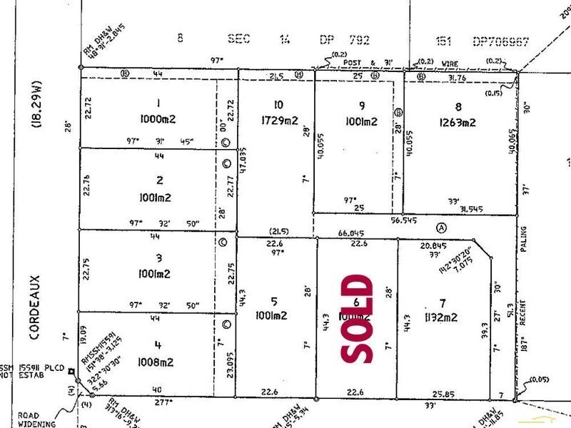 Lot 5 Willow Street, Willow Vale NSW 2575