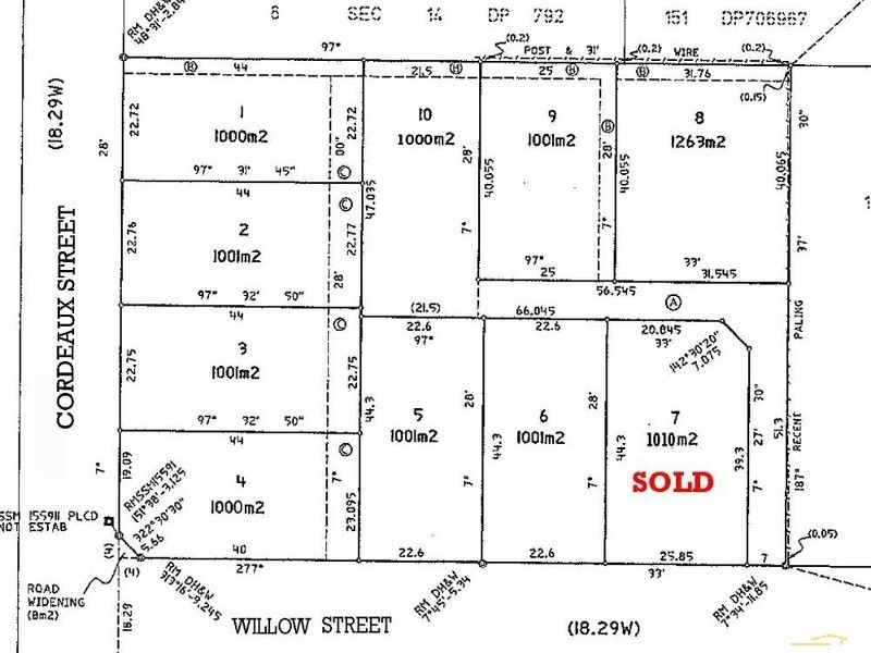 Lot 6 Willow Street, Willow Vale NSW 2575
