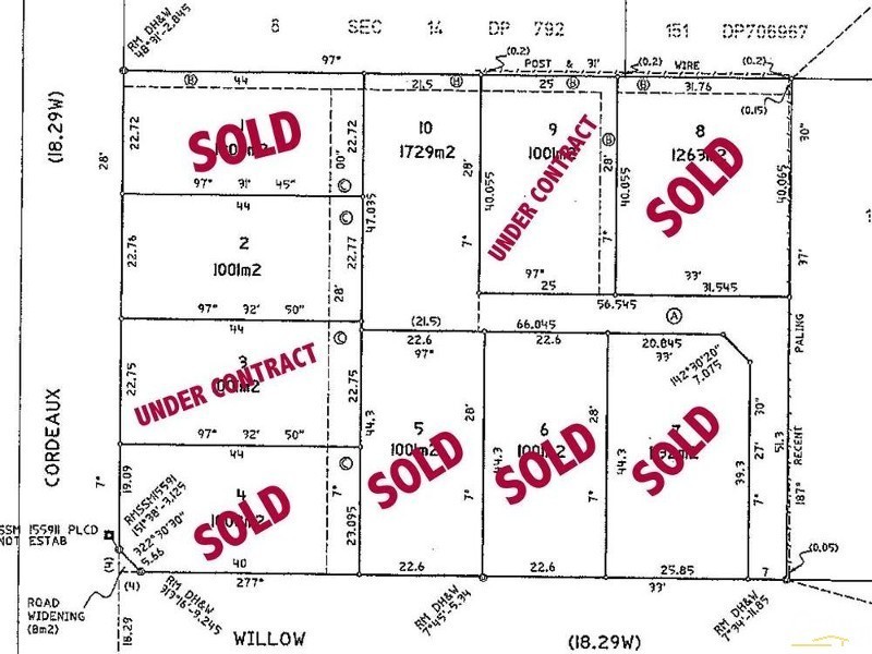 Lot 9 Willow Street, Willow Vale NSW 2575