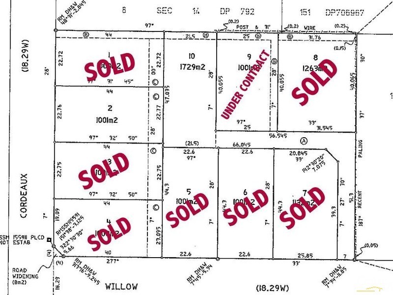 Lot 9 Willow Street, Willow Vale NSW 2575