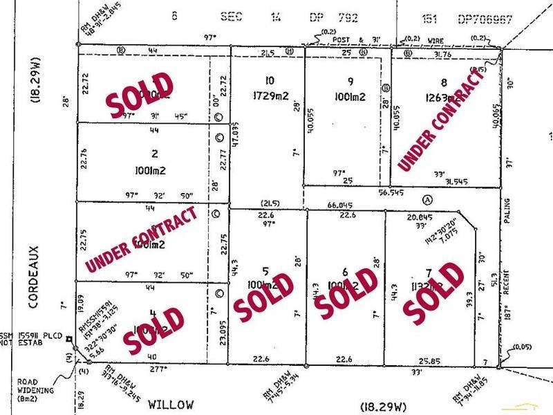 Lot 8 Willow Street, Willow Vale NSW 2575