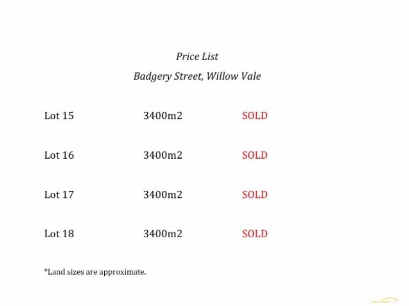 Willow Vale NSW 2575