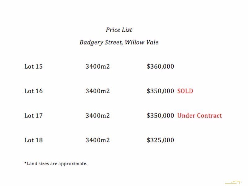 Willow Vale NSW 2575