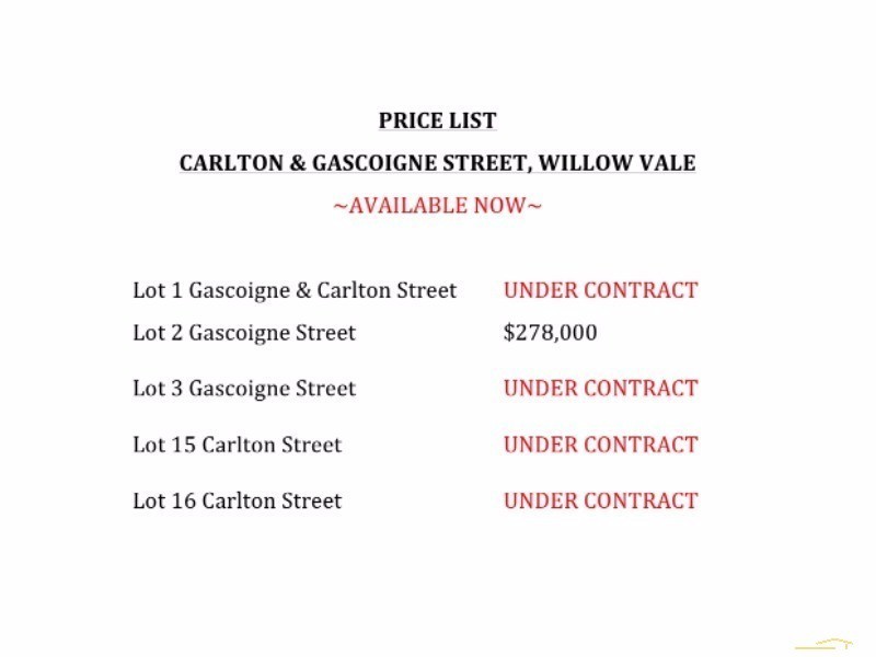 Lot 15 Carlton Street, Willow Vale NSW 2575